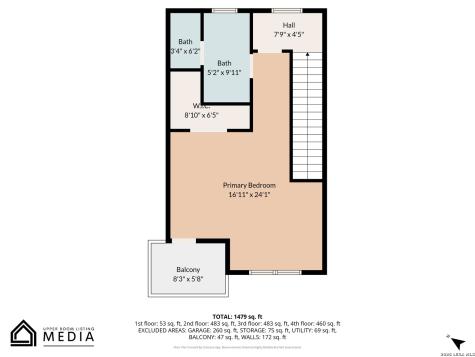 1817 N St Marys Street San Antonio TX 78212