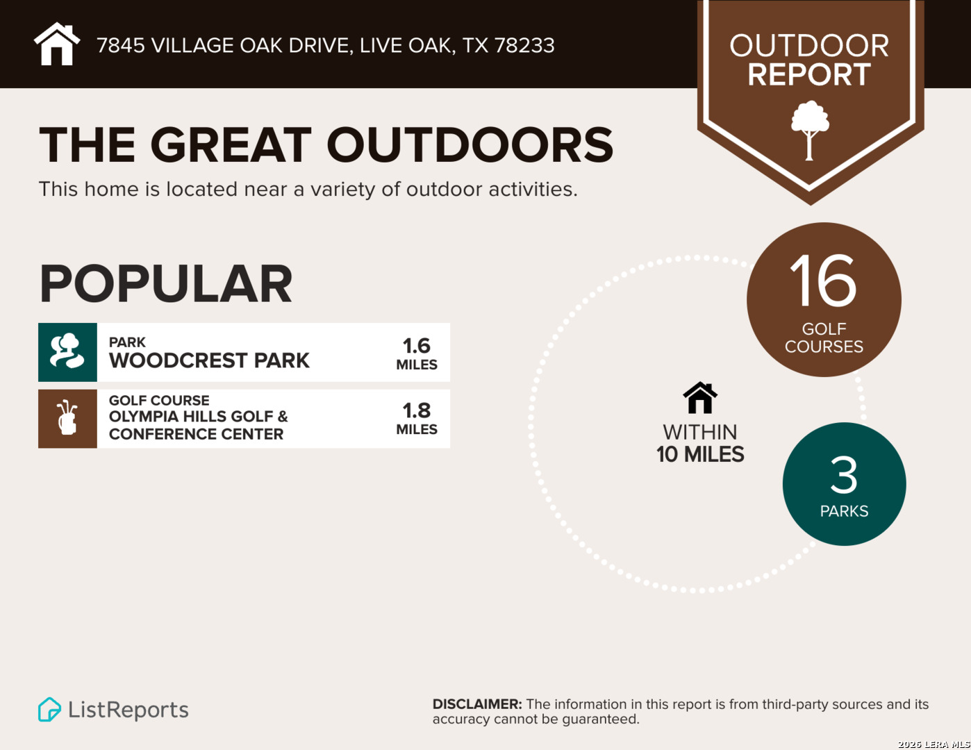7845 Village Oak Live Oak TX 78233