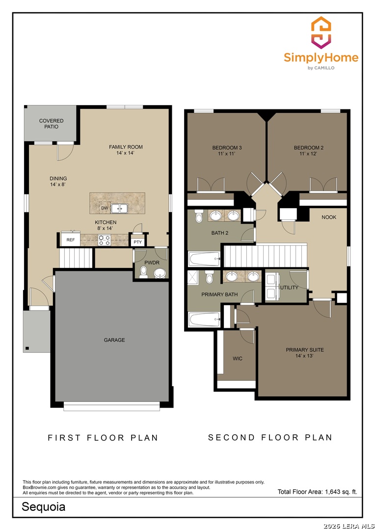 4951 Blue Ranch San Antonio TX 78223