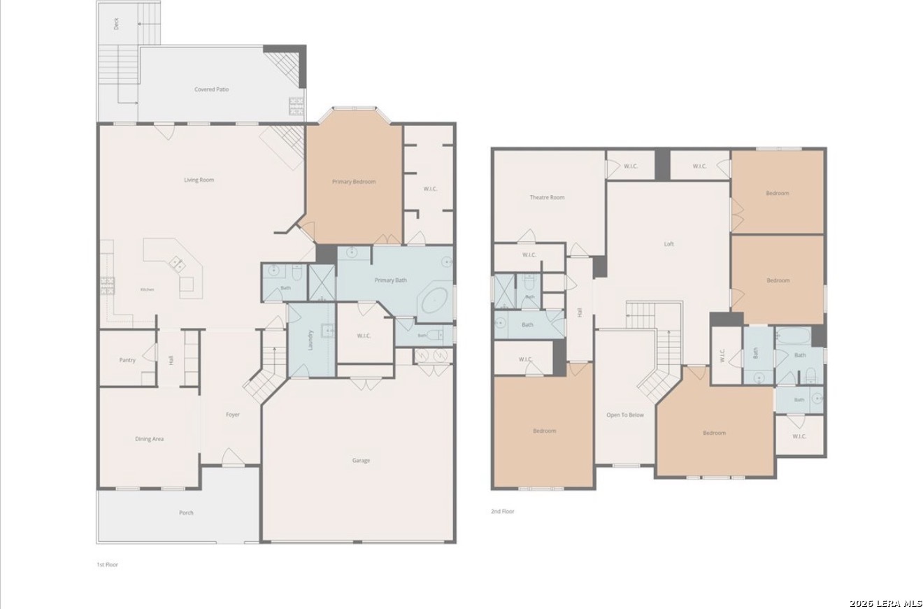 18627 Canoe Brook San Antonio TX 78258