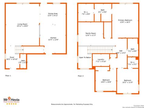 11814 Burnett Ranch San Antonio TX 78254