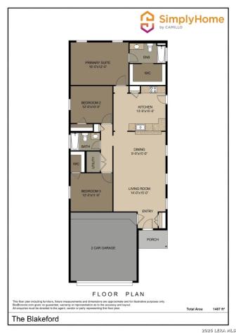 7527 Spanish Dagger San Antonio TX 78218