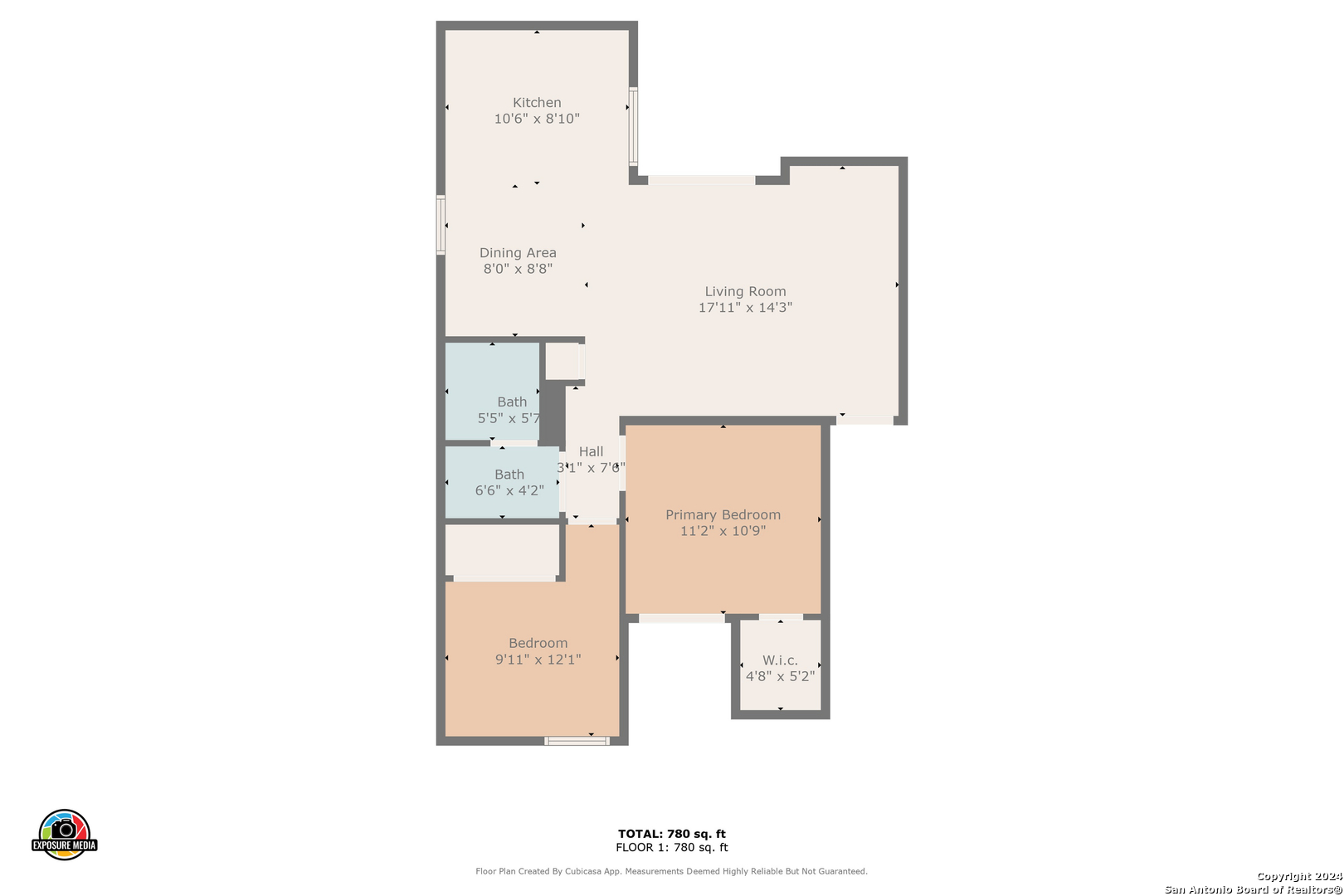 20448 Red Coral San Antonio TX 78264
