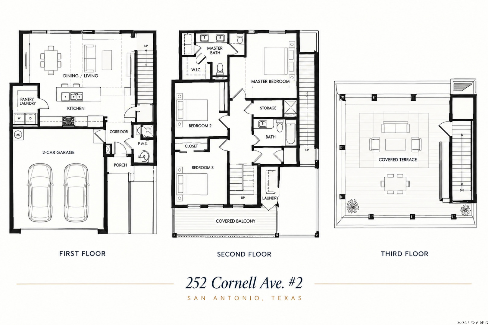 252 Cornell Avenue San Antonio TX 78201