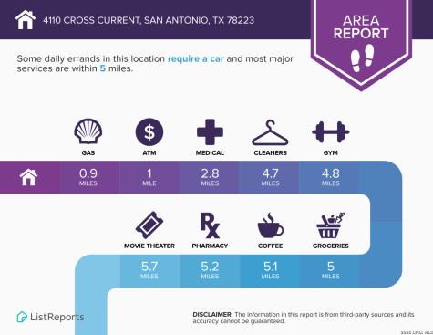 4110 Cross Current San Antonio TX 78223