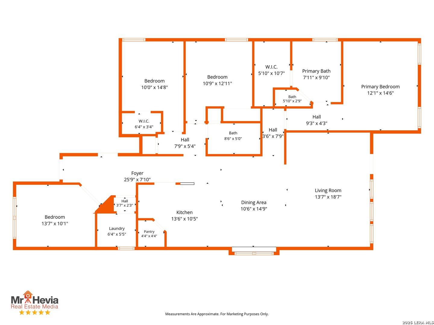9127 Hogarten Park Converse TX 78109