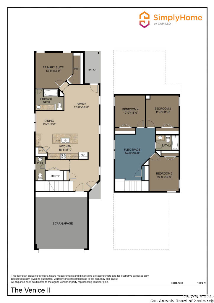 5106 Blue Ranch San Antonio TX 78223