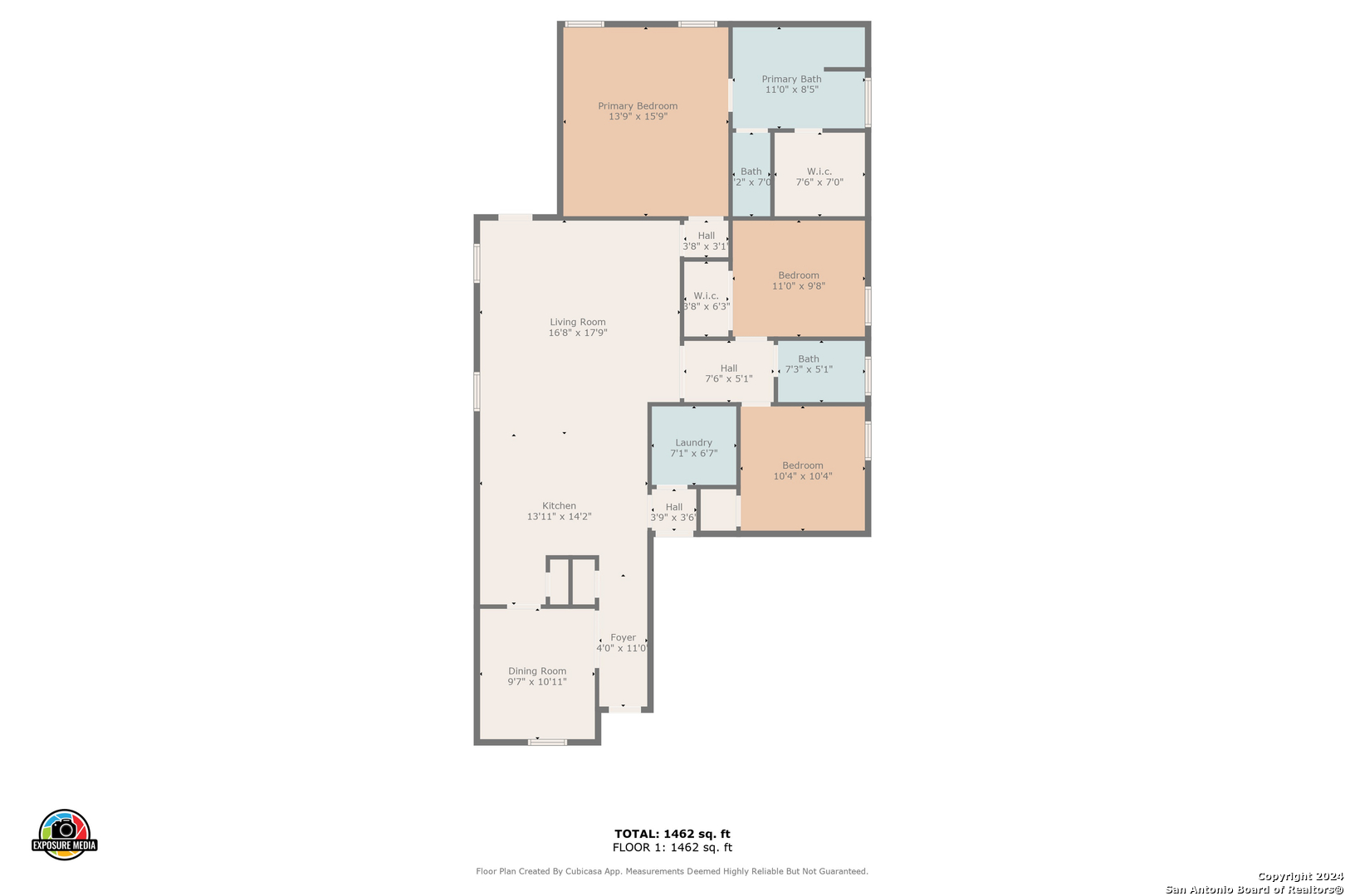 2914 Sunset Bend San Antonio TX 78244