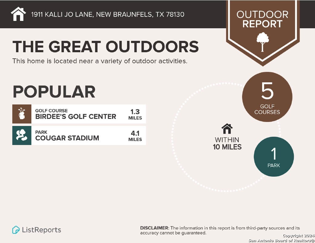 1911 Kalli Jo Lane New Braunfels TX 78130