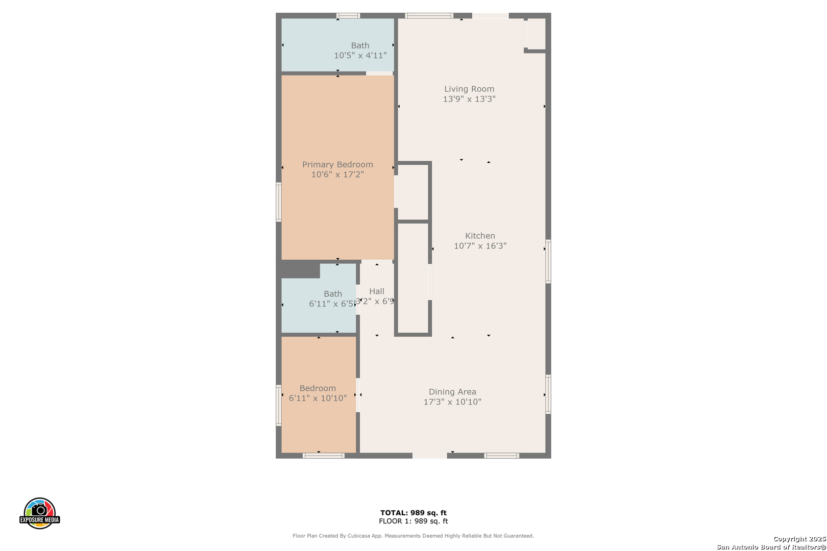 1318 Edison San Antonio TX 78201