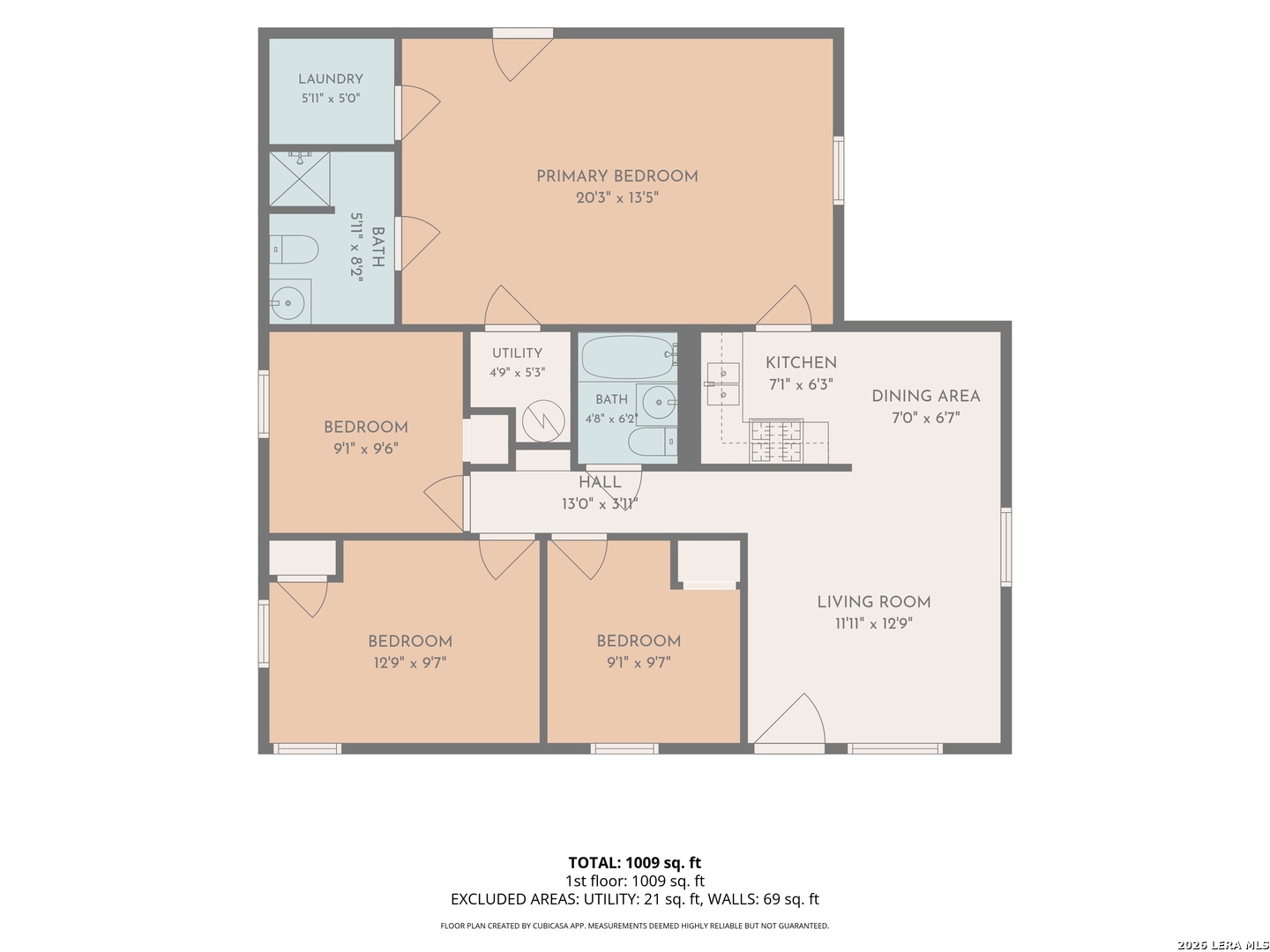 511 Pecan Valley Drive San Antonio TX 78220