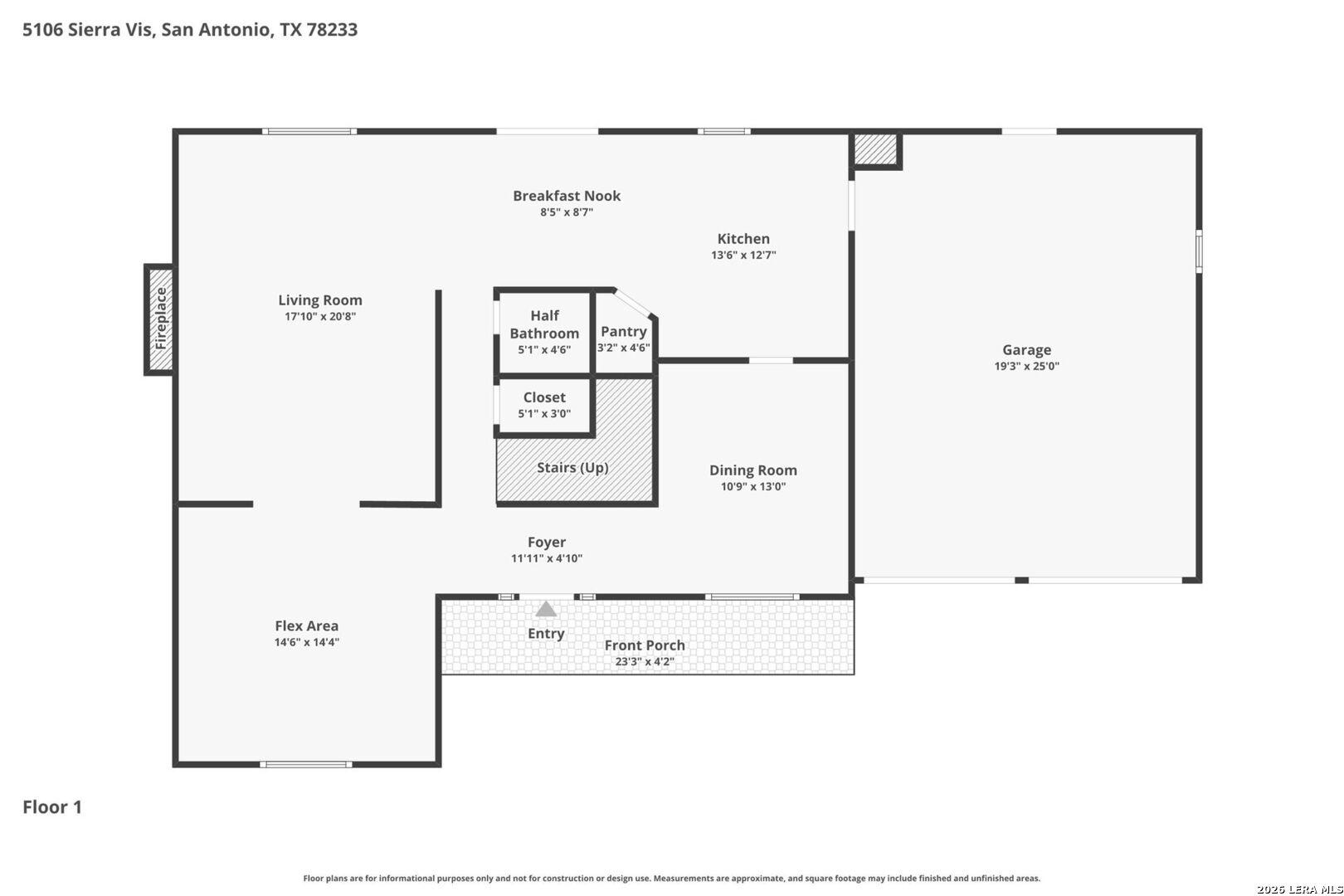 5106 Sierra Vista San Antonio TX 78233