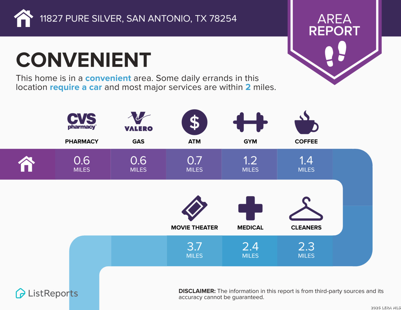 11827 Pure Silver San Antonio TX 78254