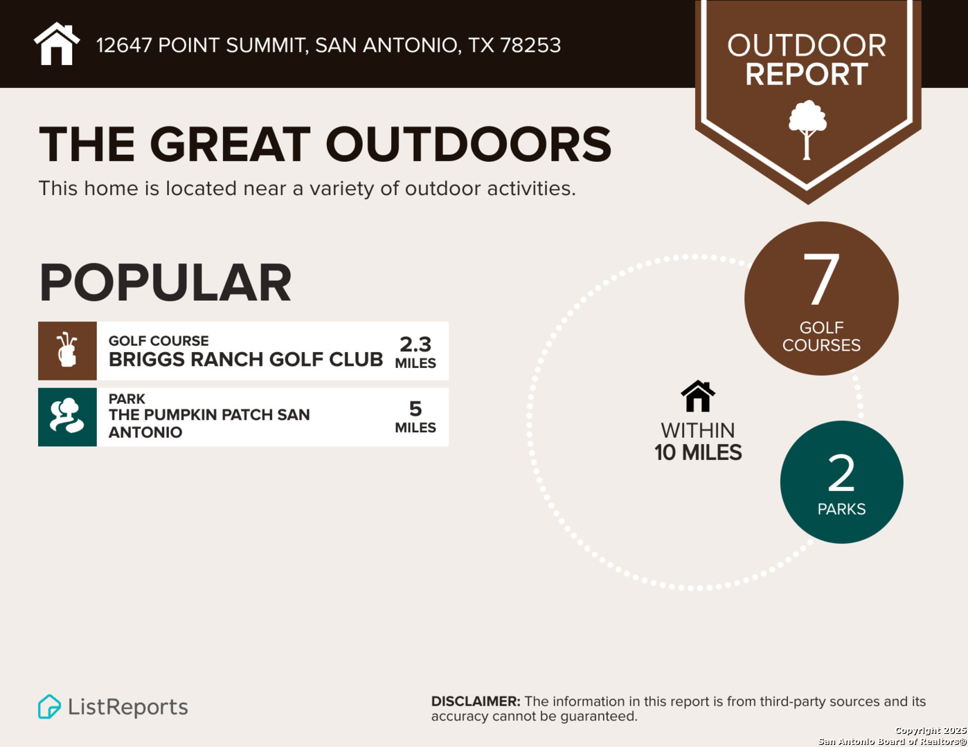 12647 Point Summit San Antonio TX 78253