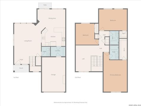 7931 Cortland Oak San Antonio TX 78254