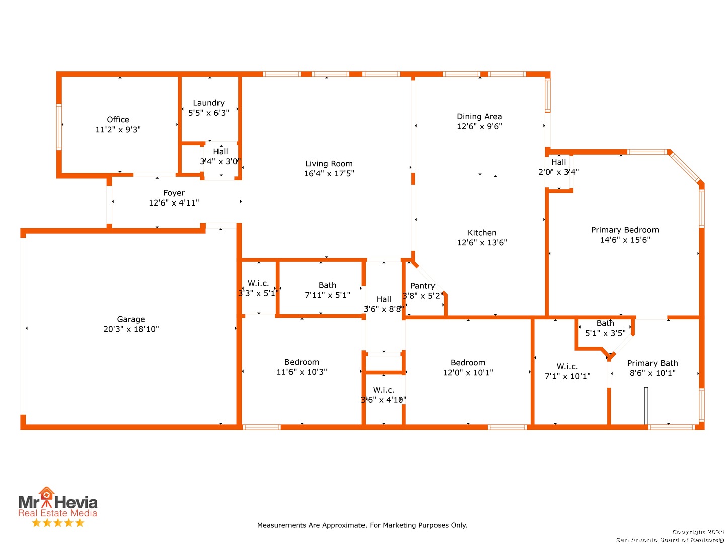 7631 Ruger Ranch San Antonio TX 78254