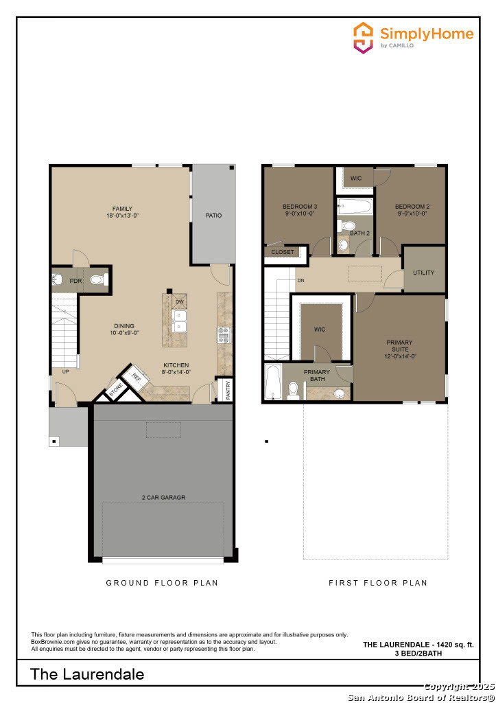 2306 Applewhite Meadow San Antonio TX 78224