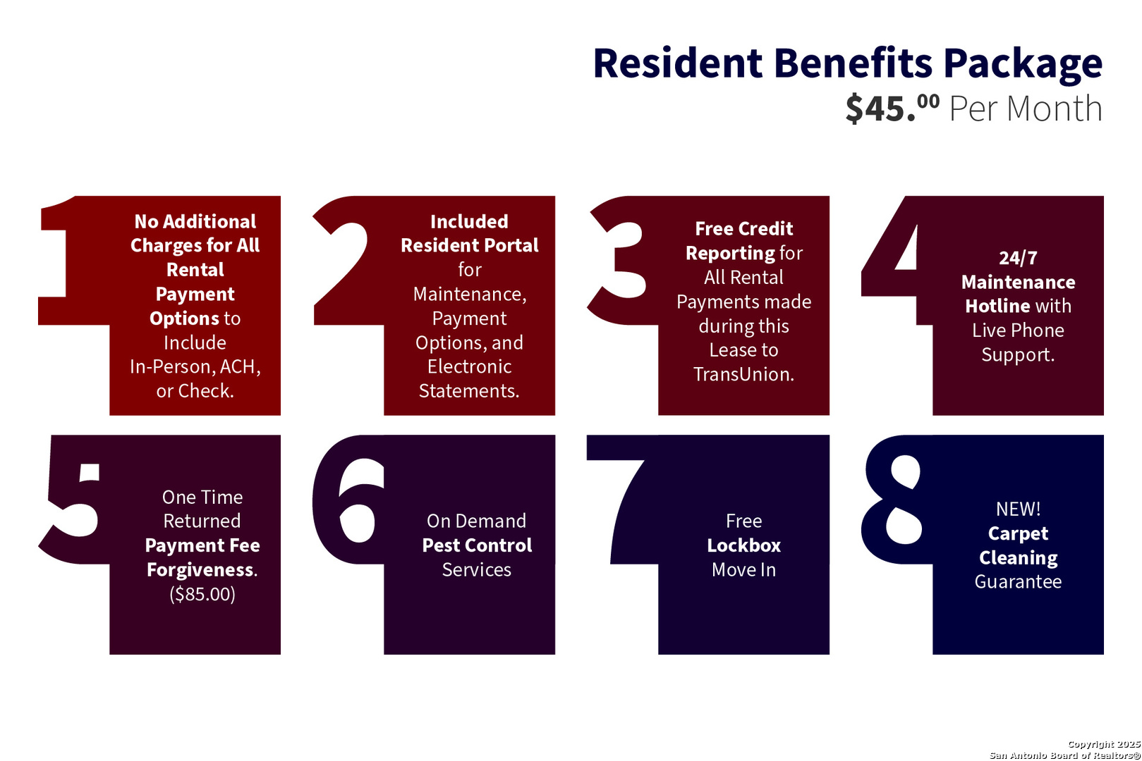 6403 Heathers Run San Antonio TX 78227