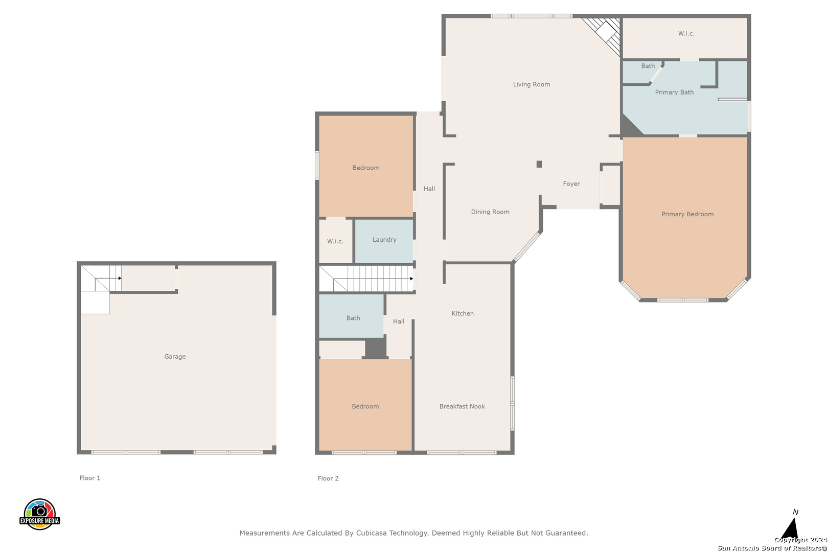 723 Sendera Street San Antonio TX 78260