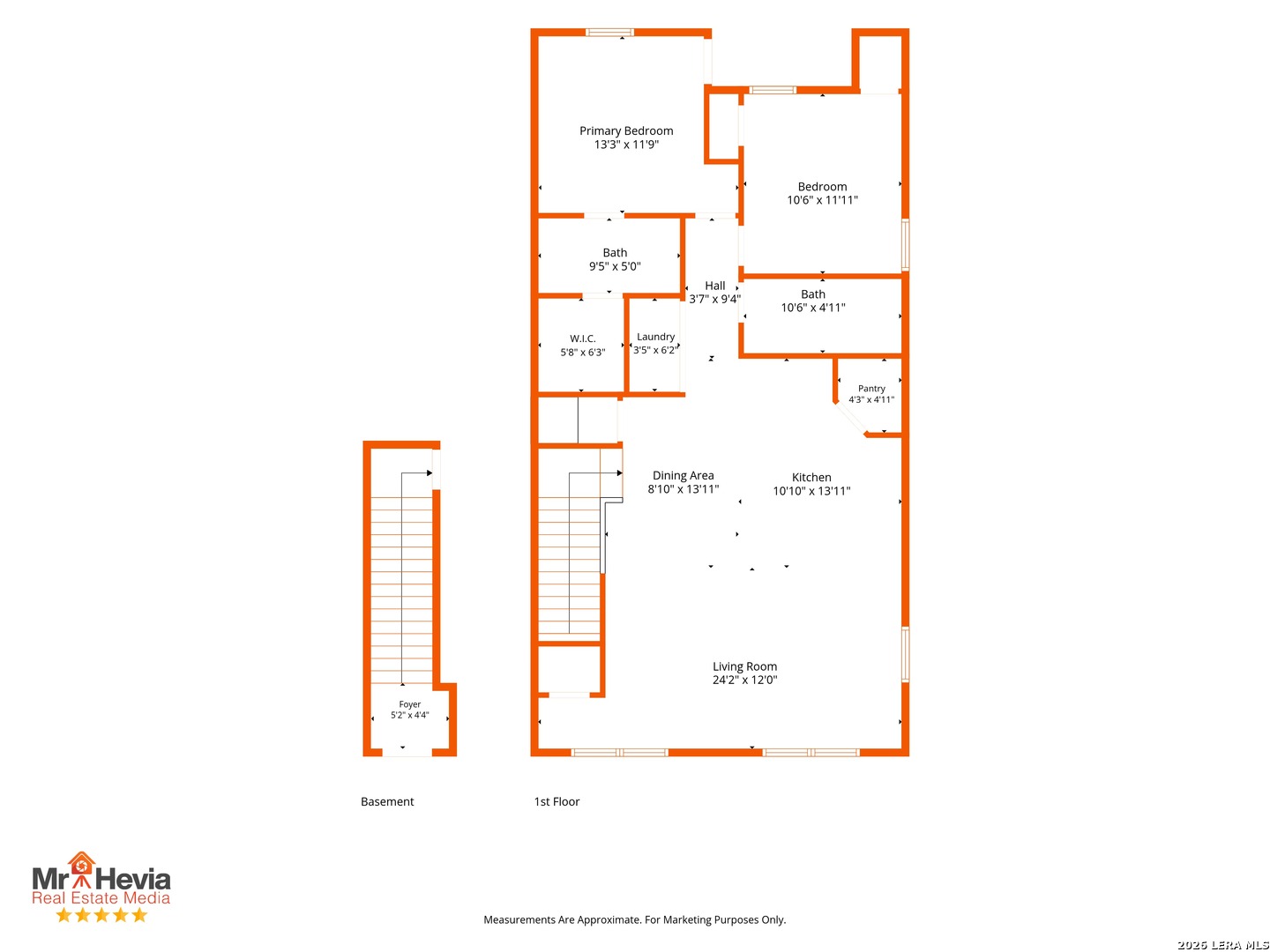 7232 Magnolia Creek San Antonio TX 78247