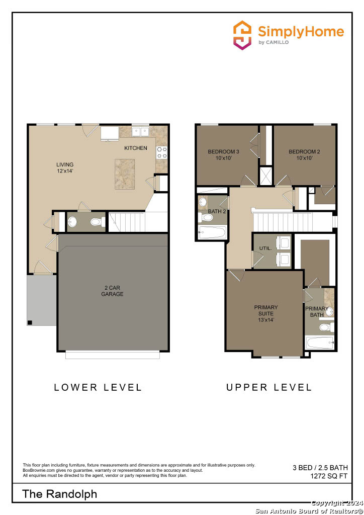 5006 Blue Ranch San Antonio TX 78222