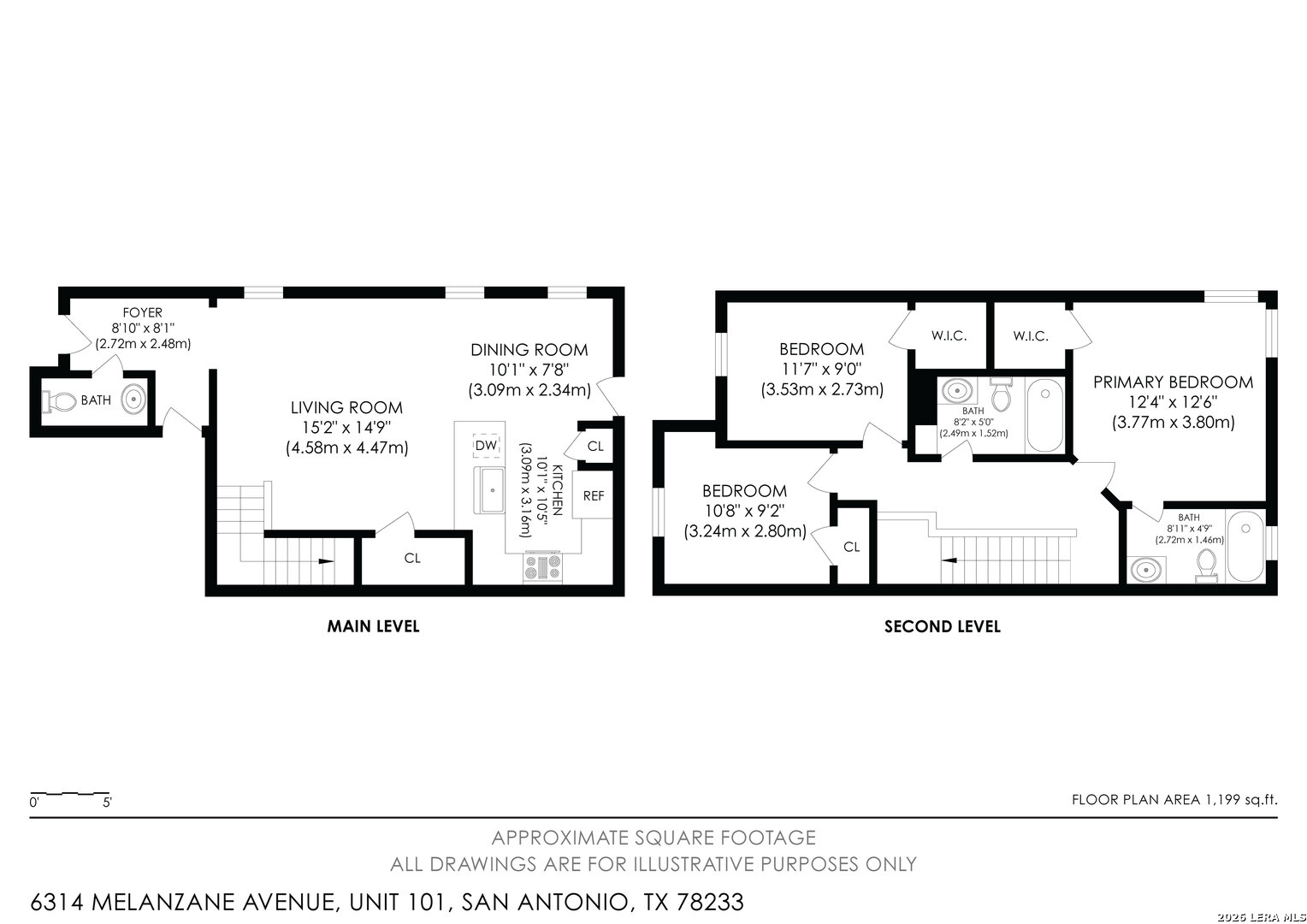 6314 Melanzane Avenue San Antonio TX 78233