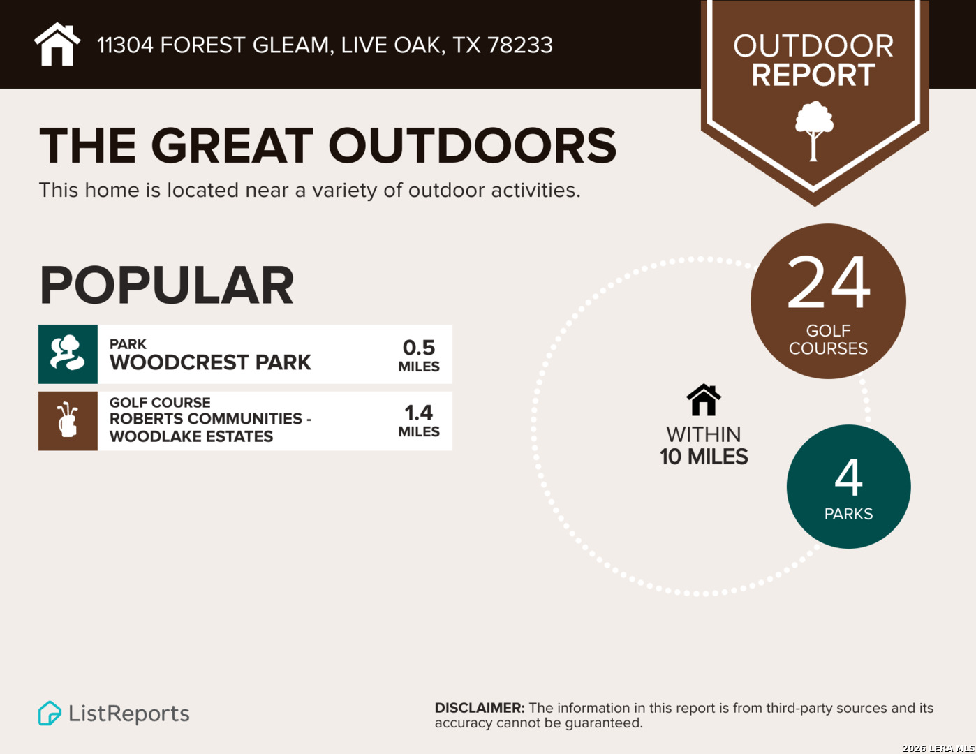 11304 Forest Gleam Live Oak TX 78233