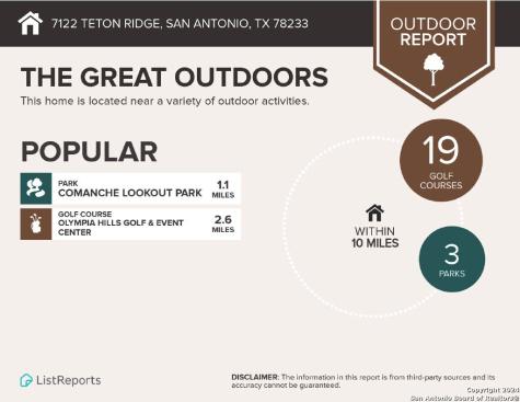 7122 Teton Ridge San Antonio TX 78233