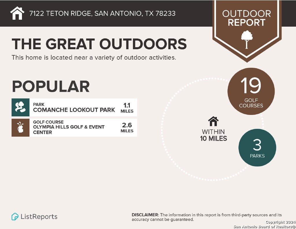 7122 Teton Ridge San Antonio TX 78233