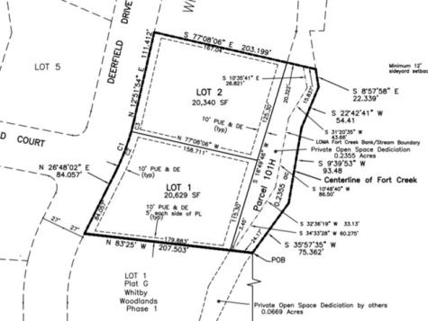 248 N Deerfield Drive Alpine UT 84004