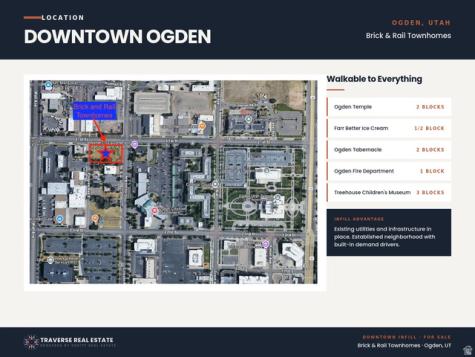 159 E 21 Street Ogden UT 84401