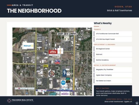 159 E 21 Street Ogden UT 84401