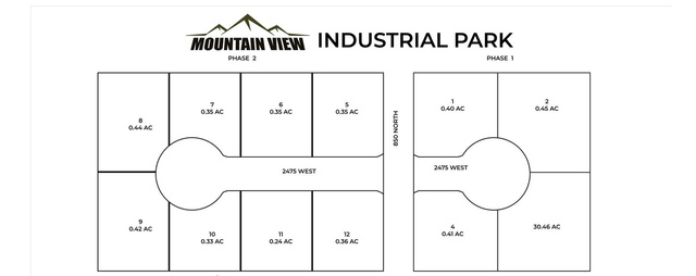 795 N 2475 W Cedar City UT 84721