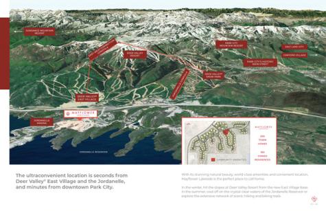 9517 N Bergtop Loop Heber City UT 84032