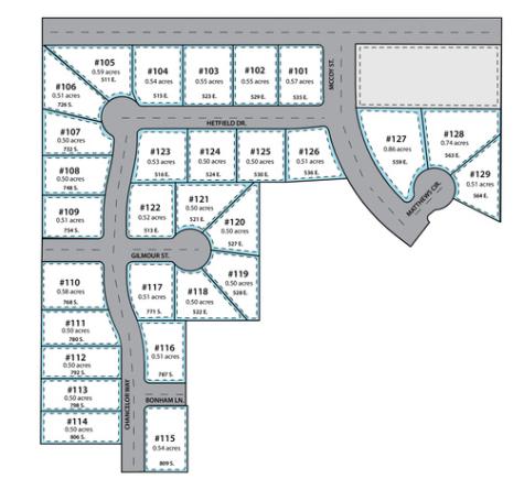 529 E Hetfield Drive Grantsville UT 84029