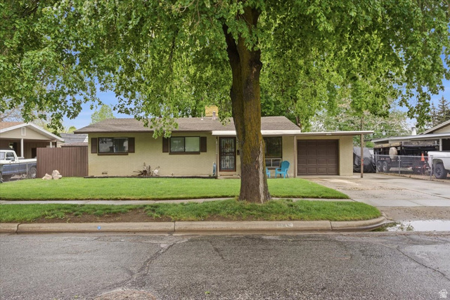 545 S Eccles Avenue Ogden UT 84404