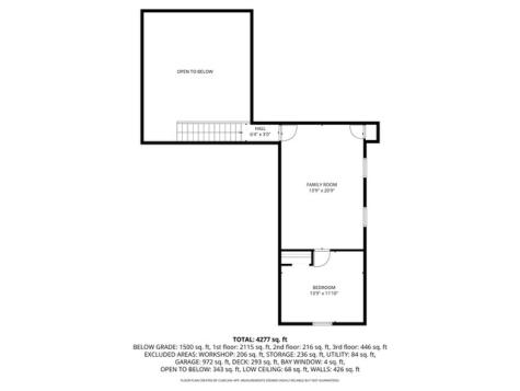 512 E Ridge Drive Alpine UT 84004