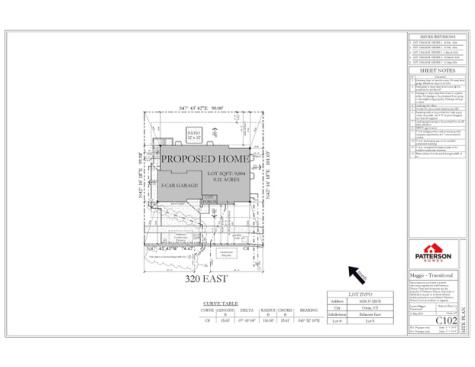 1636 N 320 E Orem UT 84057