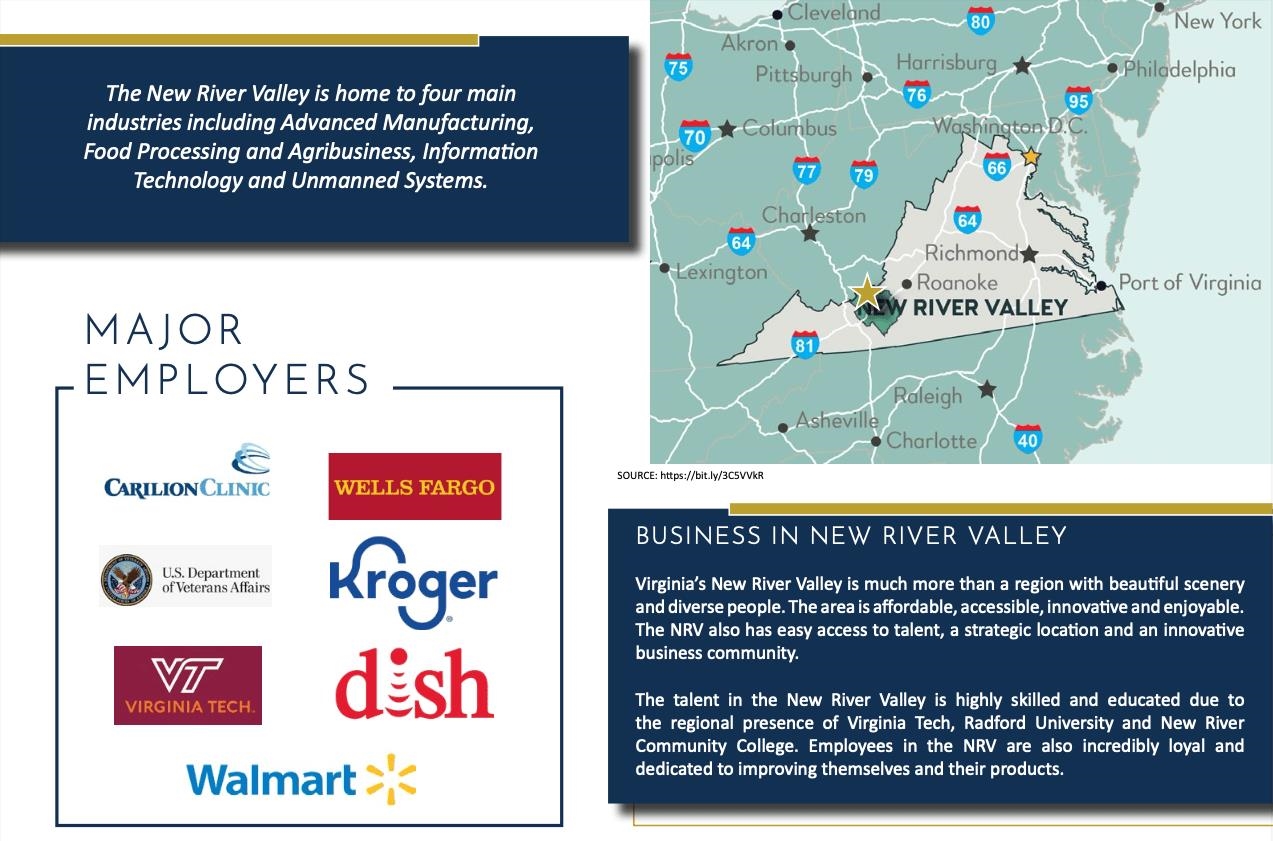 0 Shumate Falls Road Glen Lyn VA 24093