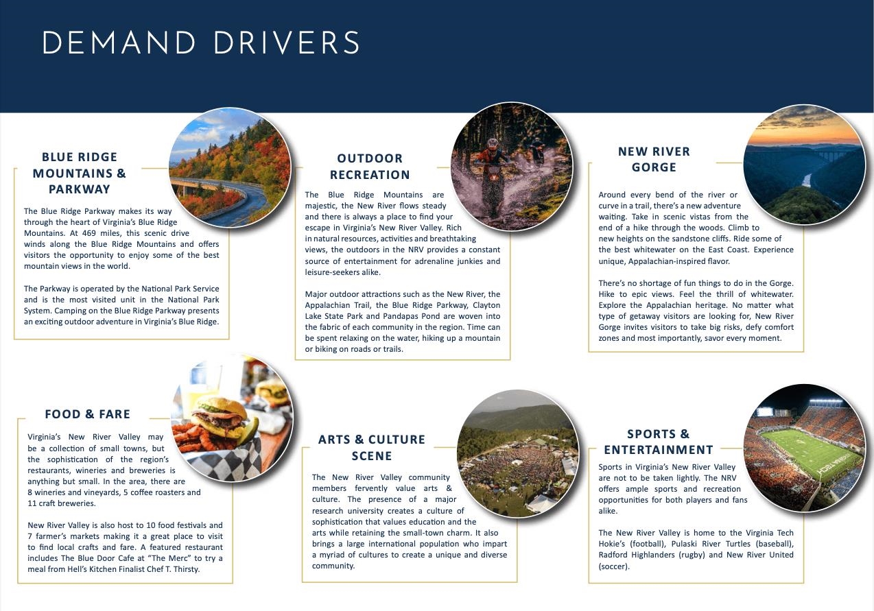 0 Shumate Falls Road Glen Lyn VA 24093