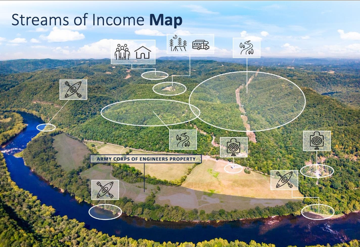 0 Shumate Falls Road Glen Lyn VA 24093