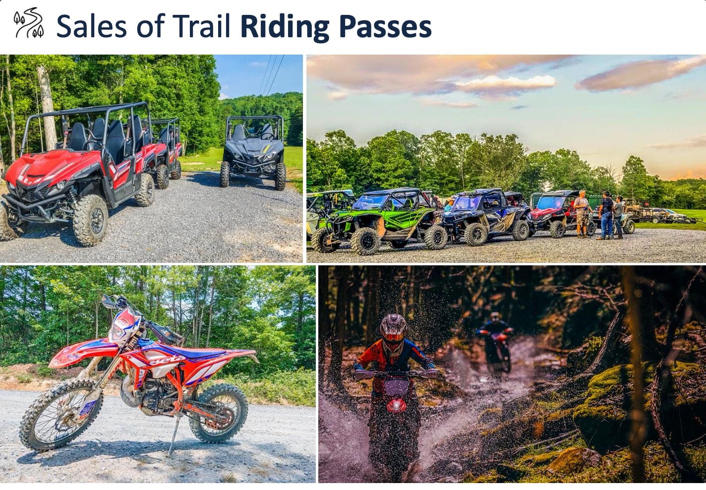 0 Shumate Falls Road Glen Lyn VA 24093