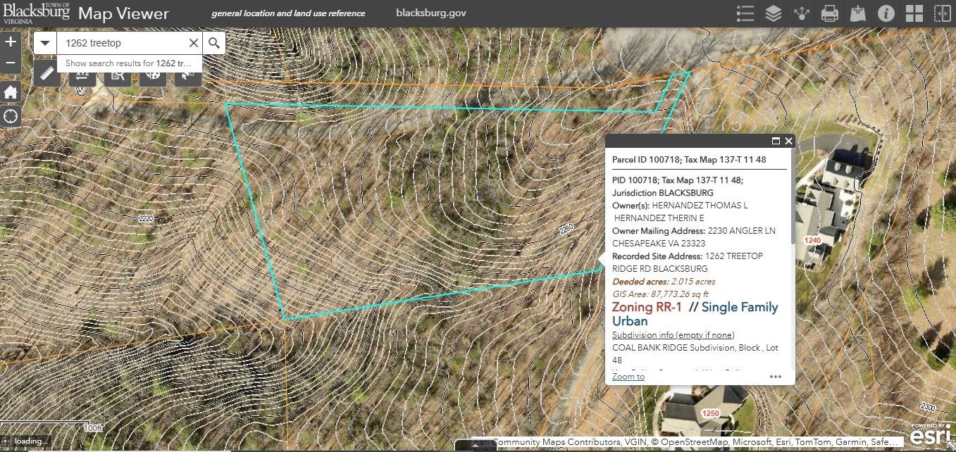 1262 Treetop Ridge Road Blacksburg VA 24060