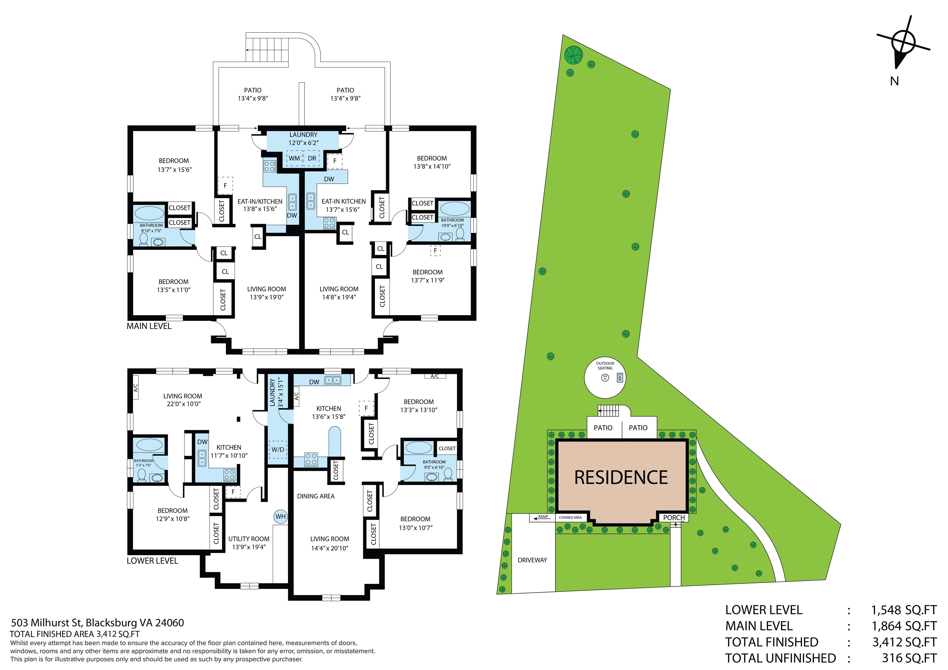 503 Milhurst Street Blacksburg VA 24060
