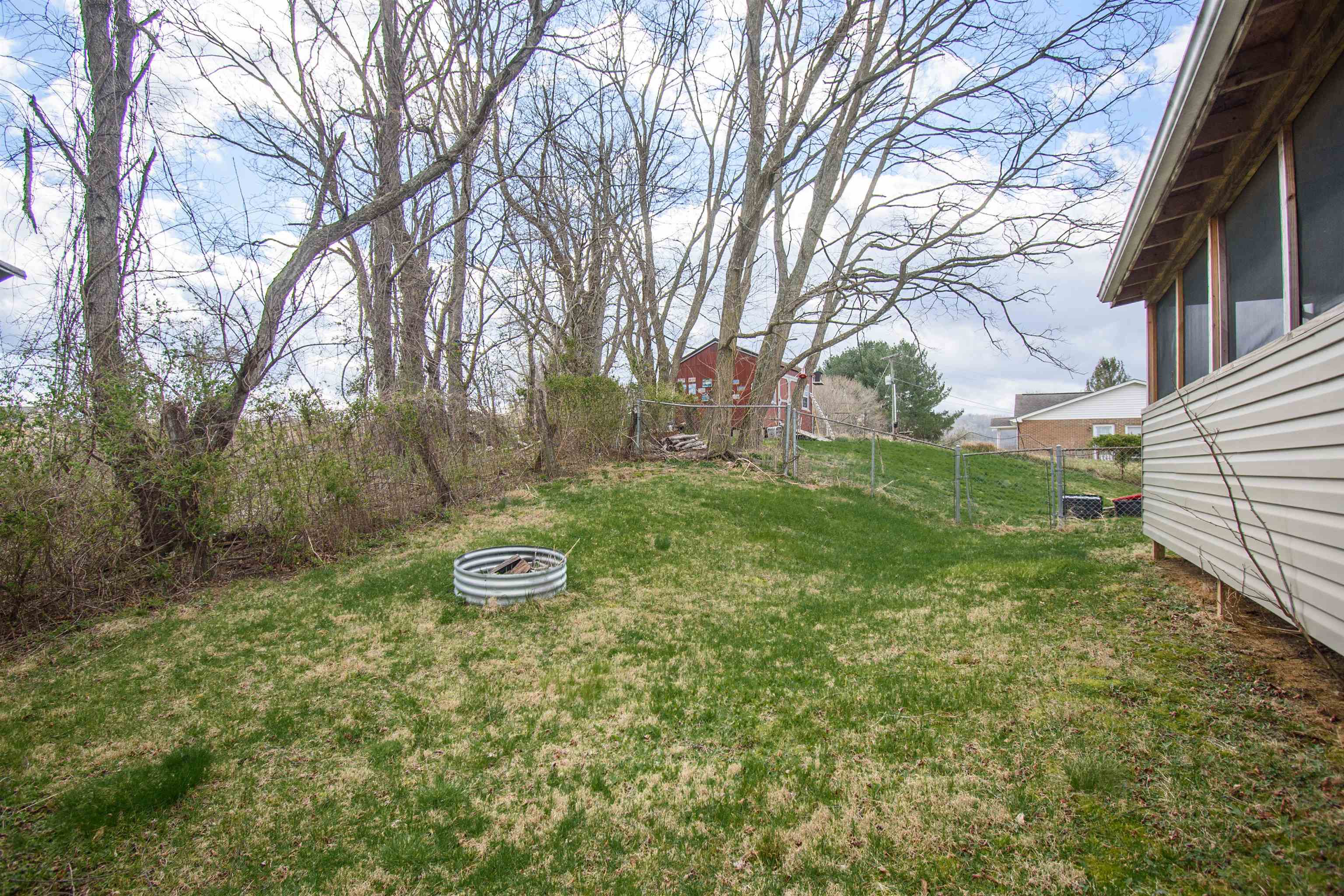 1426 Sandy Circle Blacksburg VA 24060