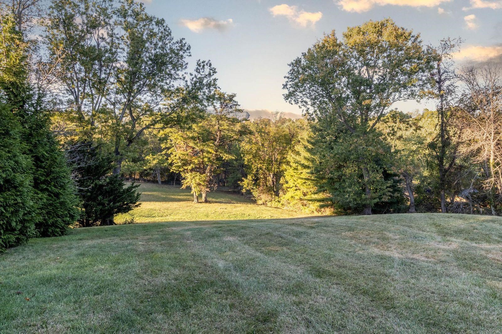 303 Murphy Street Blacksburg VA 24060