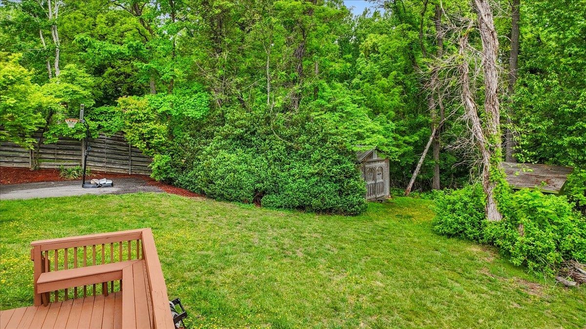 611 Landsdowne Drive Blacksburg VA 24060