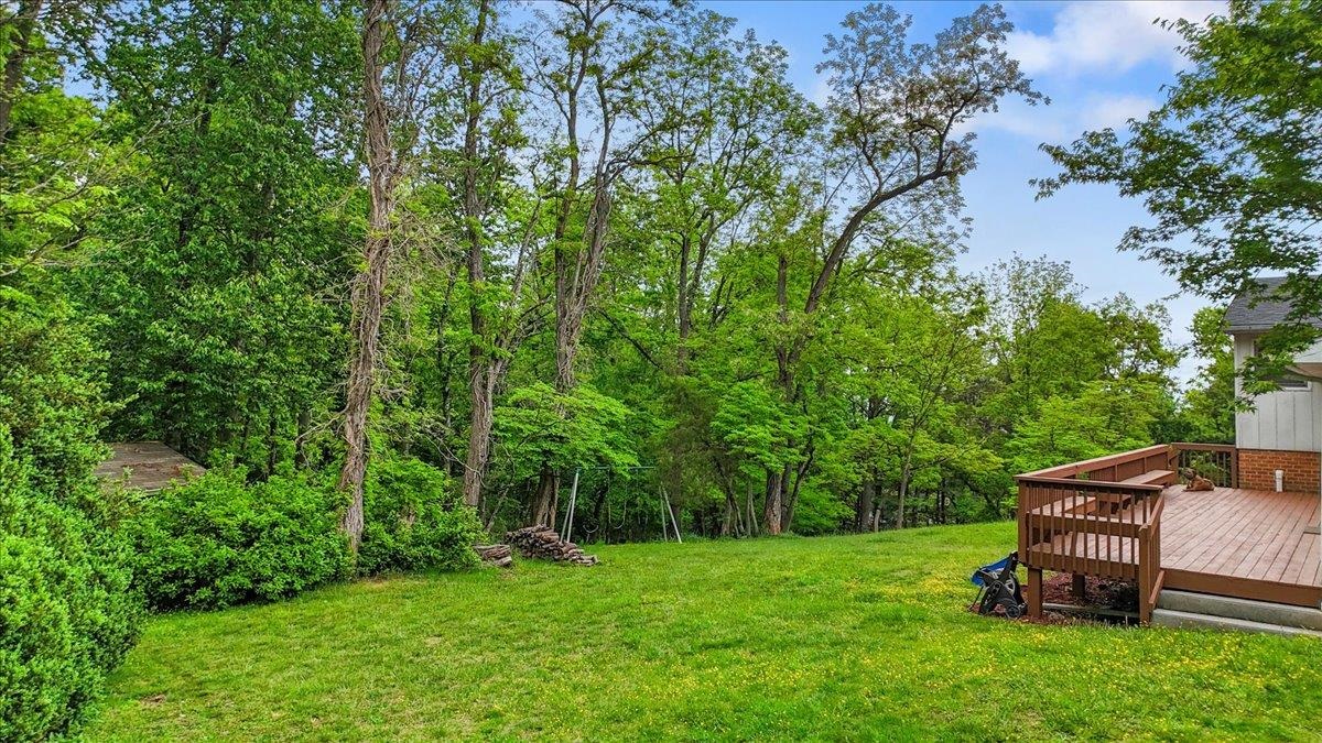 611 Landsdowne Drive Blacksburg VA 24060