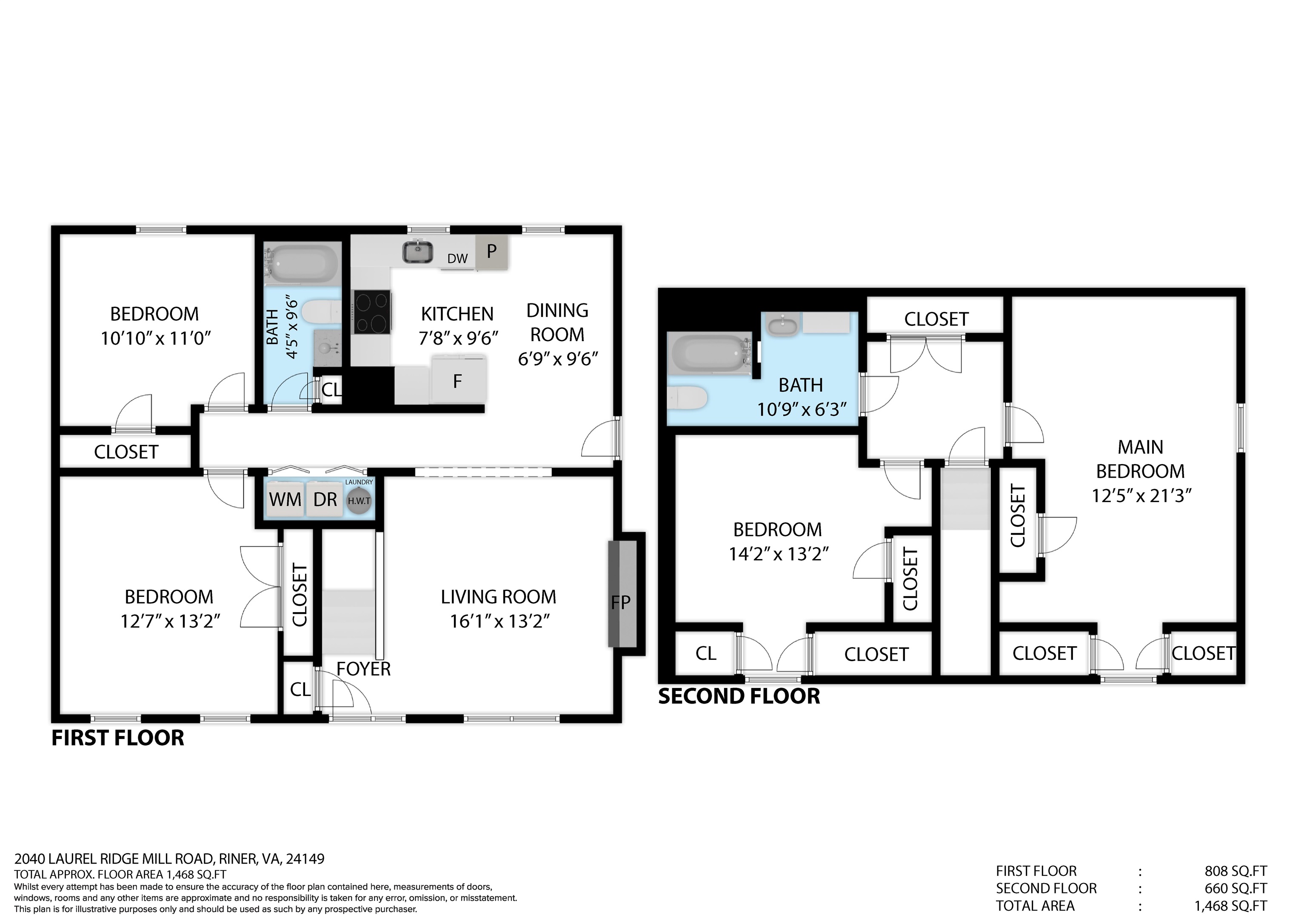 2040 Laurel Ridge Mill Road Riner VA 24149