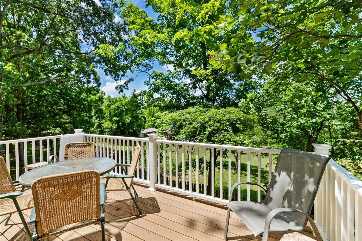 1818 Gardenspring Drive Blacksburg VA 24060